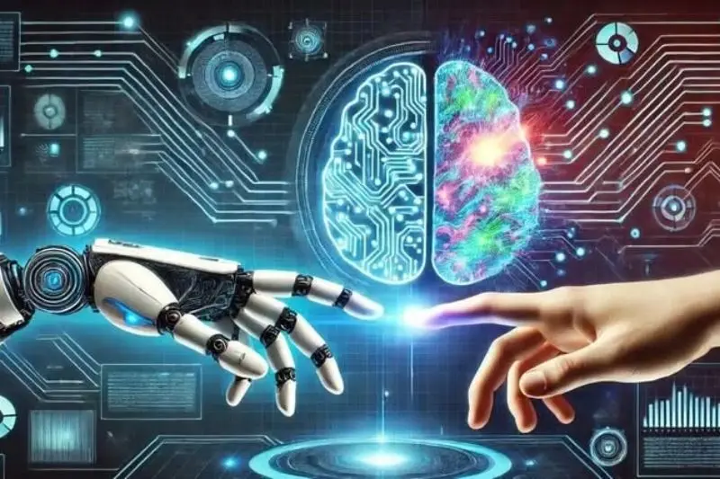 observe technological innovation