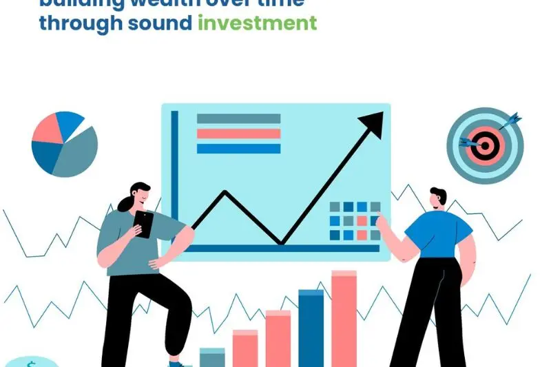 what is weekly stock market news & analysis