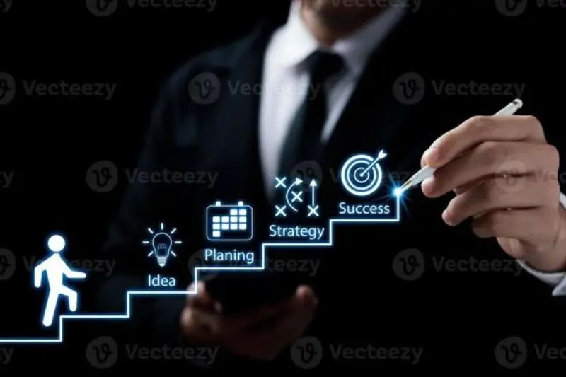 why is best long-term investment strategies important